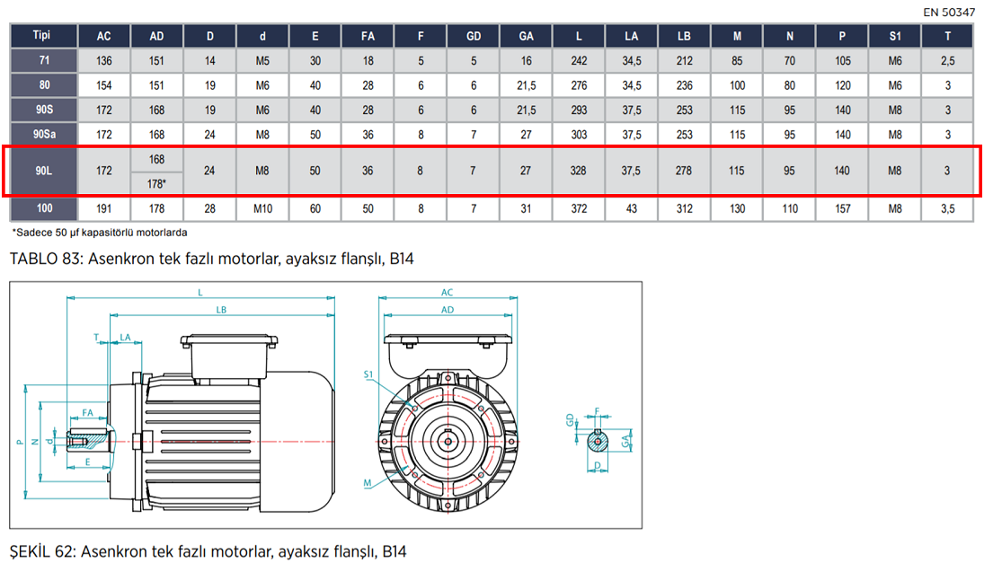 VOLT 0.75 kw 1000 D/D (VSSA 90 L6A) 220 volt Monofaze Elektrik Motoru B14 Ayaksız Flanşlı Mekanik Değerler Tablosu